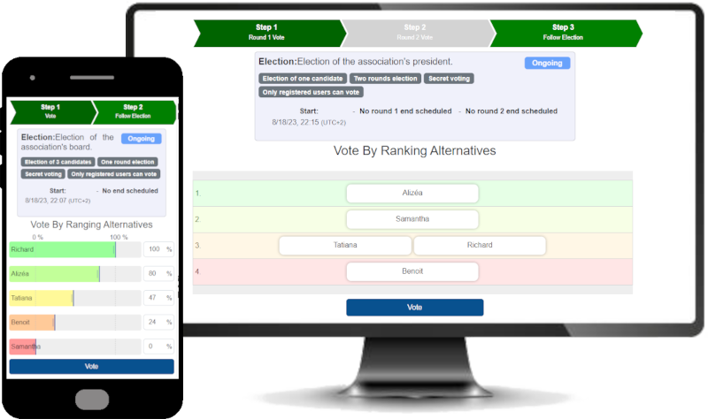 The Ballot model on mobile and desktop